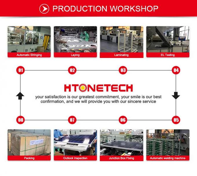 MPPT Solar Power Generator Controller System Charge Home Industry Power Energy with Industry