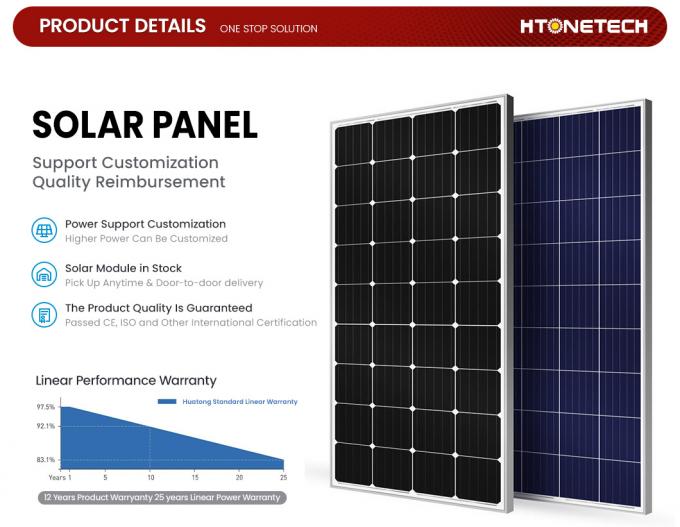 Htonetech 250W Monocrystalline Solar Panel Wholesalers Silicone Solar Panel China 605W-700W 600W-650W Portable Polycrystalline Solar Panel