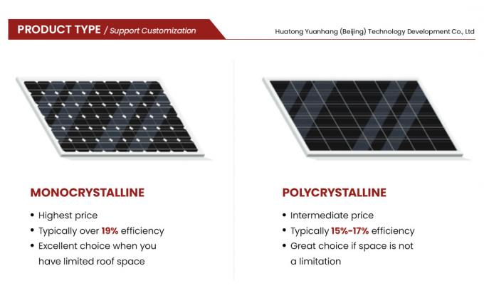 Htonetech 250W Monocrystalline Solar Panel Wholesalers Silicone Solar Panel China 605W-700W 600W-650W Portable Polycrystalline Solar Panel