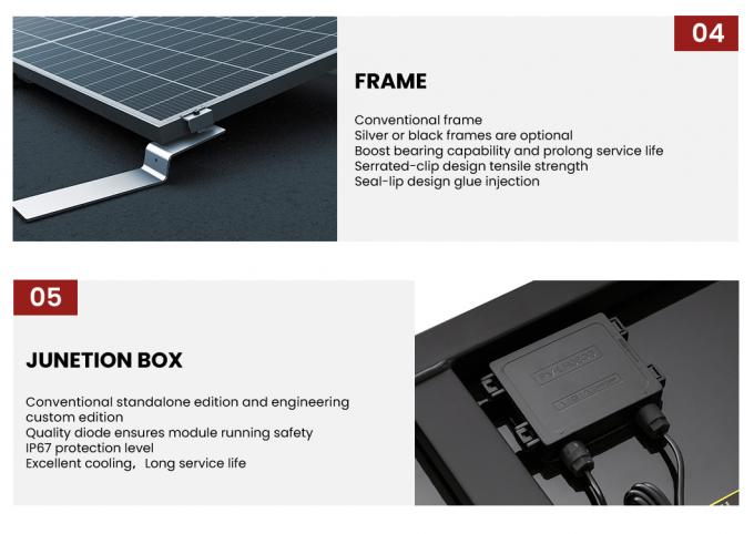 Htonetech 250W Monocrystalline Solar Panel Wholesalers Silicone Solar Panel China 605W-700W 600W-650W Portable Polycrystalline Solar Panel