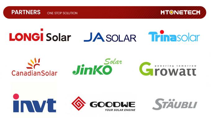 Htonetech 250W Monocrystalline Solar Panel Wholesalers Silicone Solar Panel China 605W-700W 600W-650W Portable Polycrystalline Solar Panel
