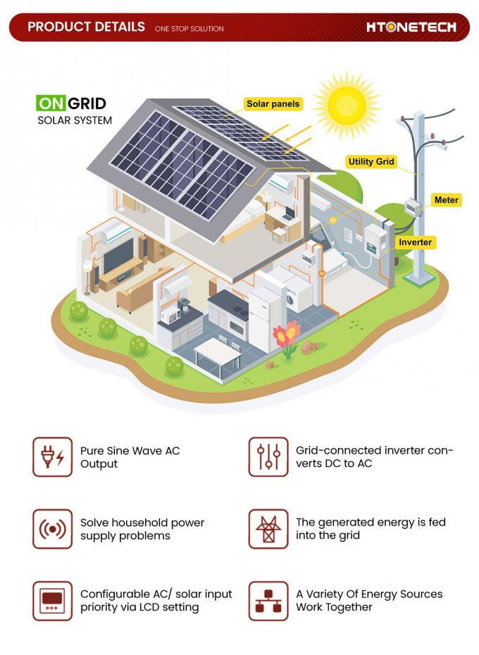 Htonetech 5kw Hybrid Solar Inverter on Grid System Solar Panel 340W China Factory 8kw 10kw 15kw on Grid Solar Energy System 5000W